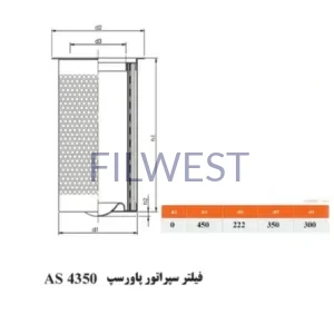 فیلتر سپراتور پاورسپ AS4350 سپراتور RA100 / Direct 132