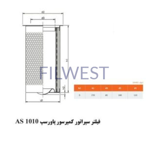 فیلتر سپراتور پاورسپ AS1010