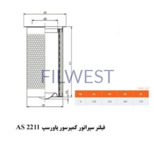 فیلتر سپراتور پاورسپ AS2211