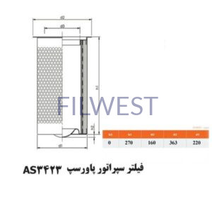 فیلتر سپراتور پاورسپ AS3423 کمپرسور اطلس کوپکو GA 75 Plus