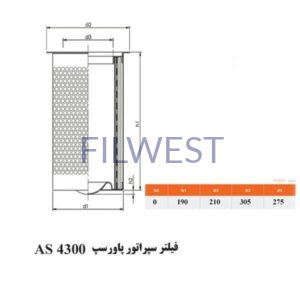 فیلتر سپراتور پاورسپ AS4300 کمپرسور اینگرسولرند P380