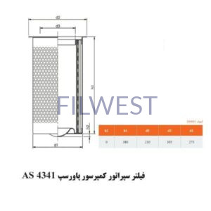 فیلتر سپراتور پاورسپ AS4341