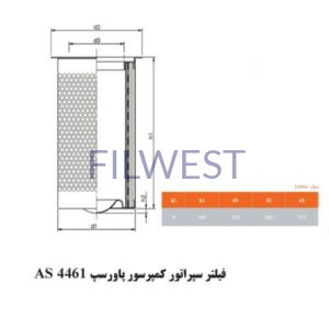 فیلتر سپراتور پاورسپ AS4461کمپرسور اطلس کوپکو