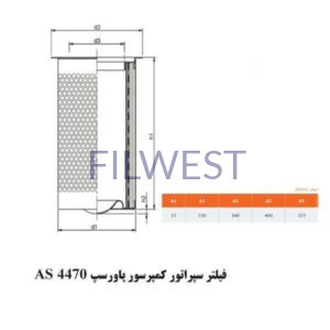 فیلتر سپراتور پاورسپ AS4470